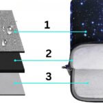 Sacoche antichoc Ordinateur Portable Etoiles