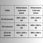 dimensions sacoche PC Portable Antichoc