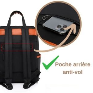 sac à dos anti pickpocket